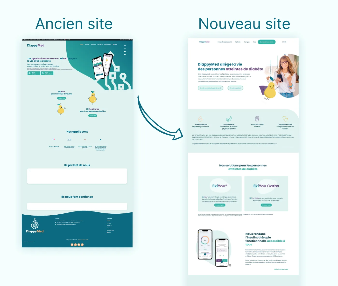 Refonte du site internet de DiappyMed