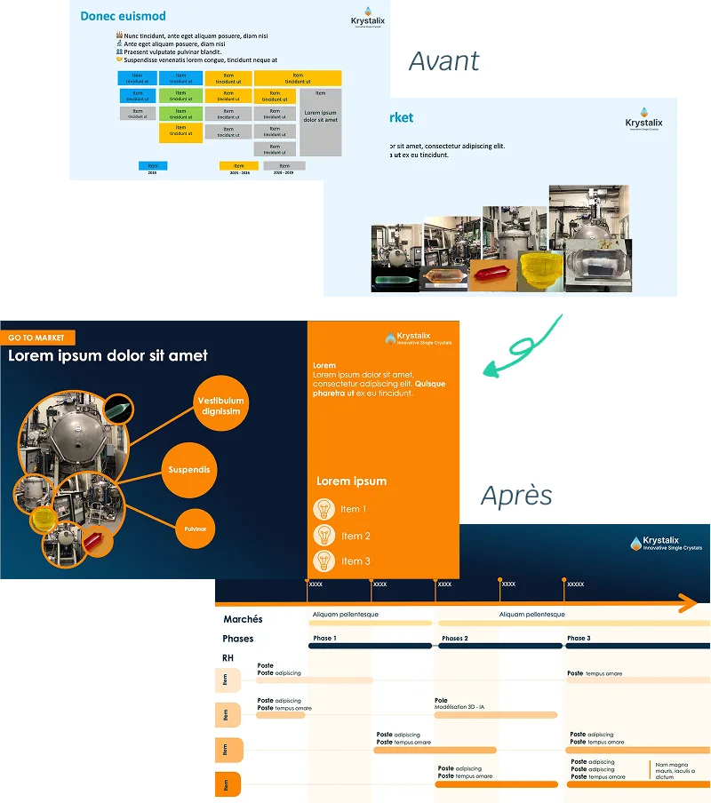Un exemple avant/après de pitch deck