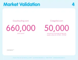 Slide marché du pitch deck Airbnb