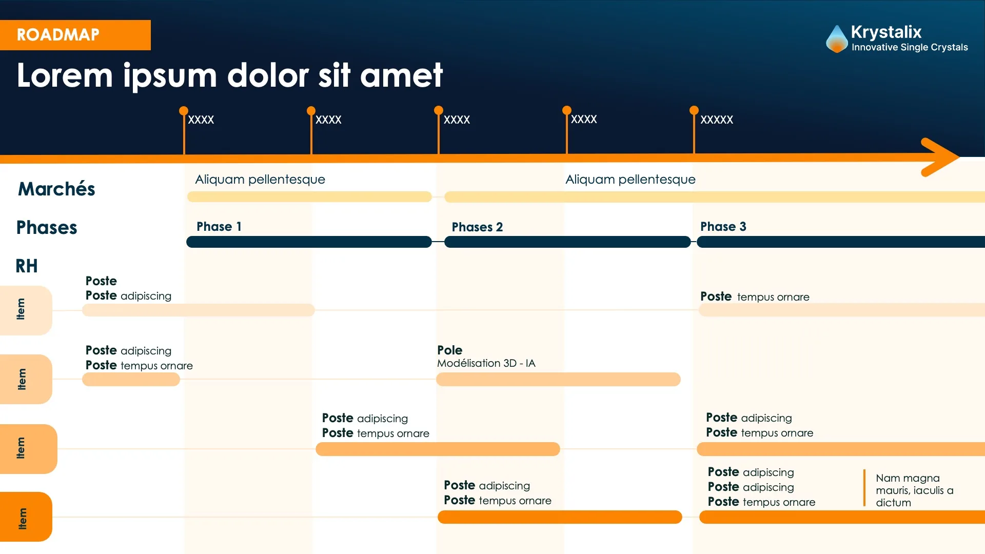 Nouvelle slide