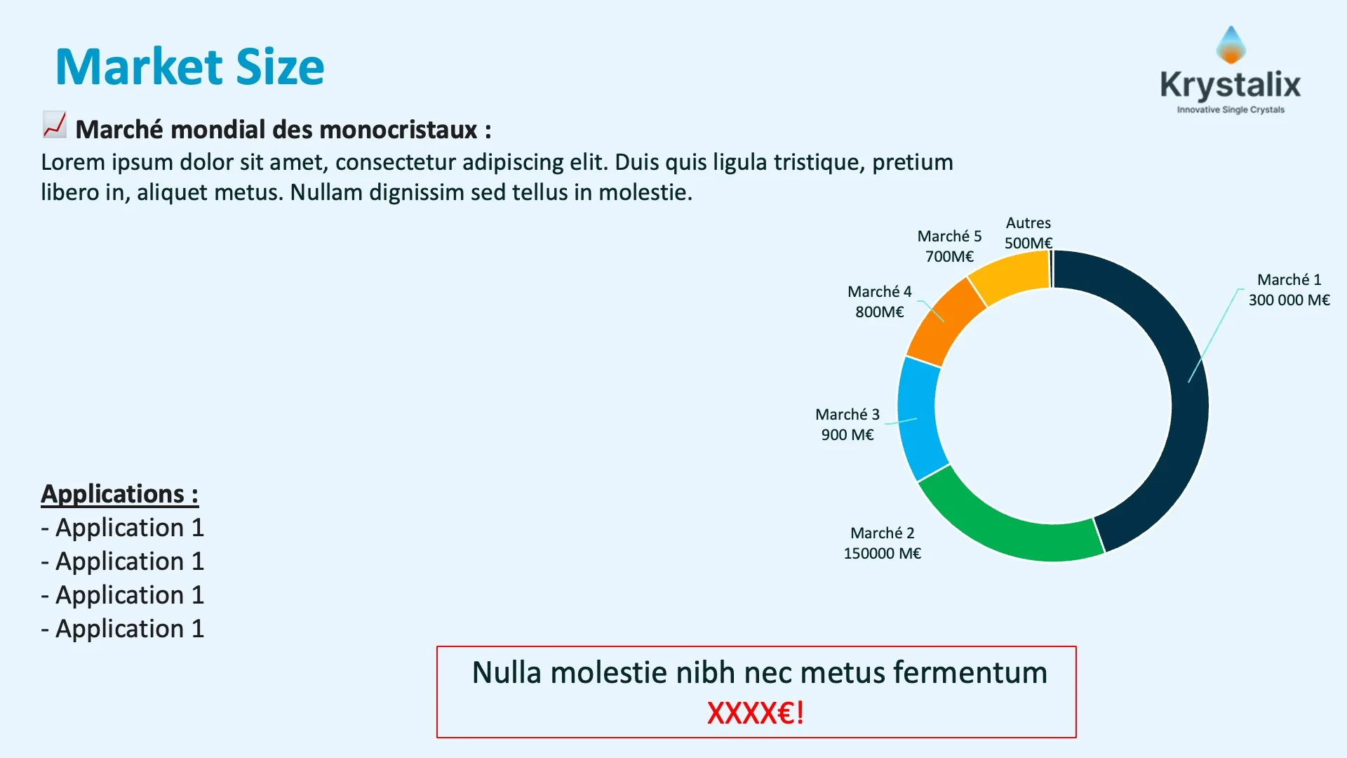Exemple de slide avant