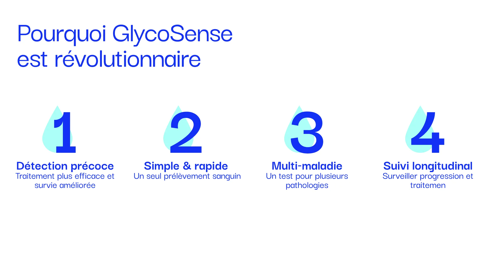 Les 4 bénéfices de la solution