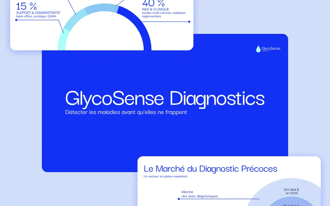 Pitch Deck de Start-up Biotech : GlycoSense Diagnostics