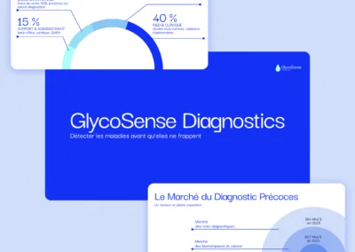 Pitch Deck de Start-up Biotech : GlycoSense Diagnostics