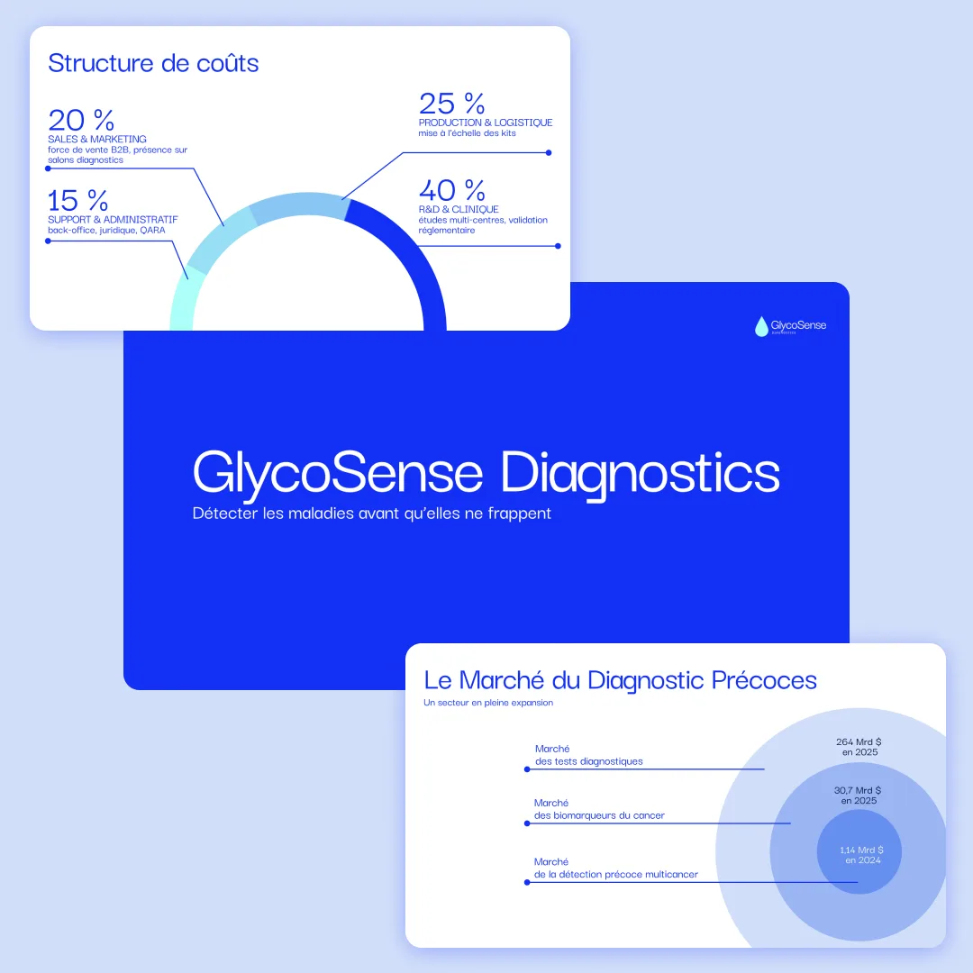 Design du pitch deck de GlycoSens Diagnostics